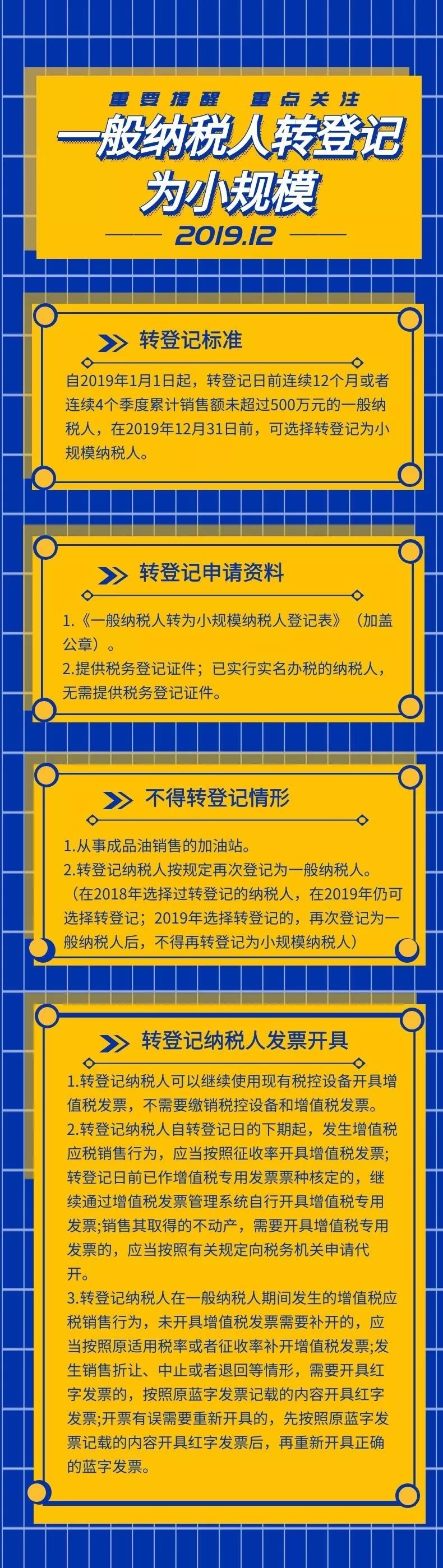 重要提醒：一般納稅人轉(zhuǎn)登記為小規(guī)模納稅人政策即將到期！