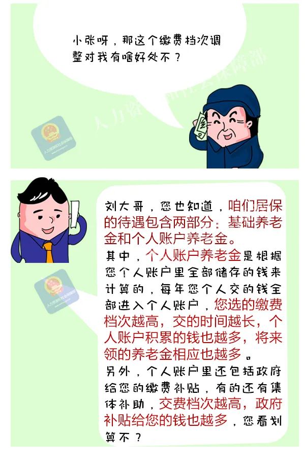 多地調(diào)整城鄉(xiāng)居民養(yǎng)老保險(xiǎn)繳費(fèi)檔次，多繳多得，長繳多得！