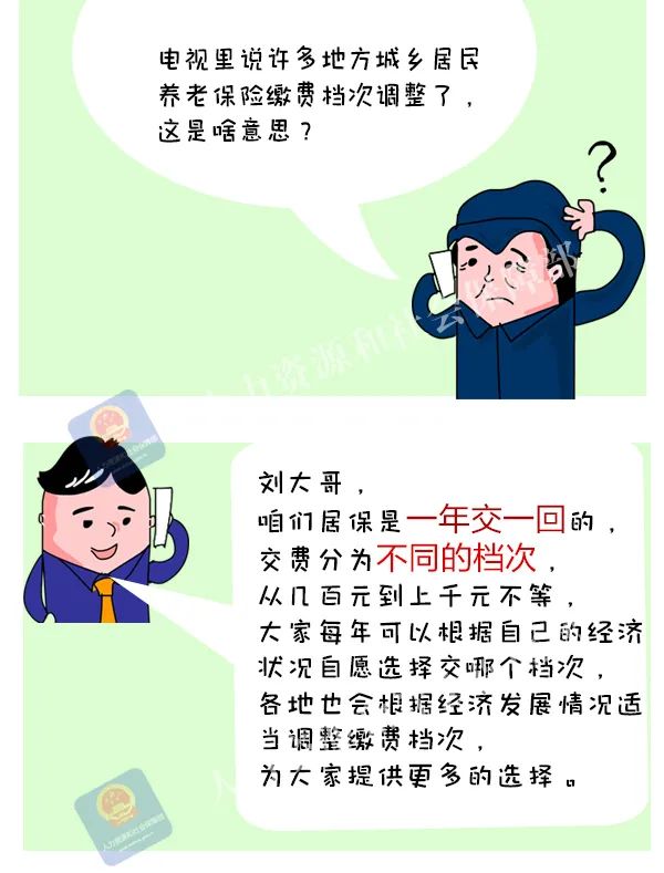 多地調(diào)整城鄉(xiāng)居民養(yǎng)老保險(xiǎn)繳費(fèi)檔次，多繳多得，長繳多得！